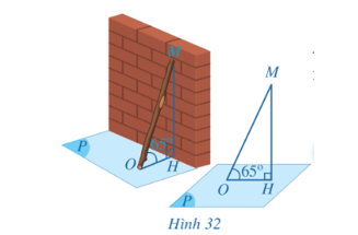 Giải SGK Toán 11 Bài 3 (Cánh diều): Góc giữa đường thẳng và mặt phẳng. Góc nhị diện